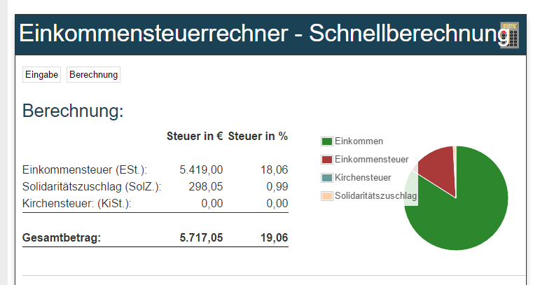 Einkommensteuerrechner - Kostenlos + online.