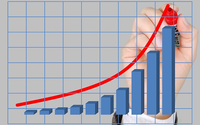 Besteuerung von Investmentfonds