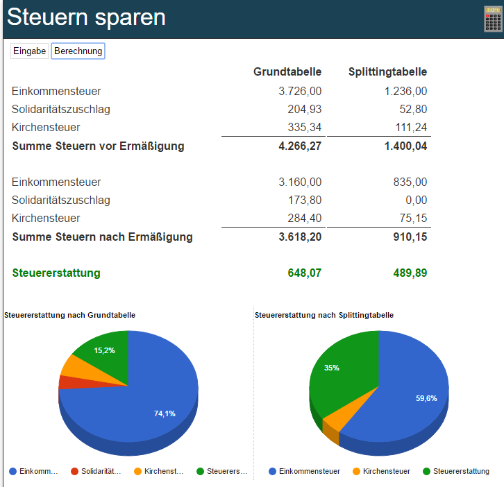 Steuerberechnung