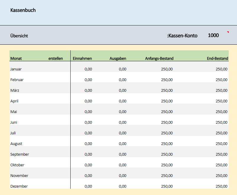 Kostenloses Kassenbuch Excel Vorlage