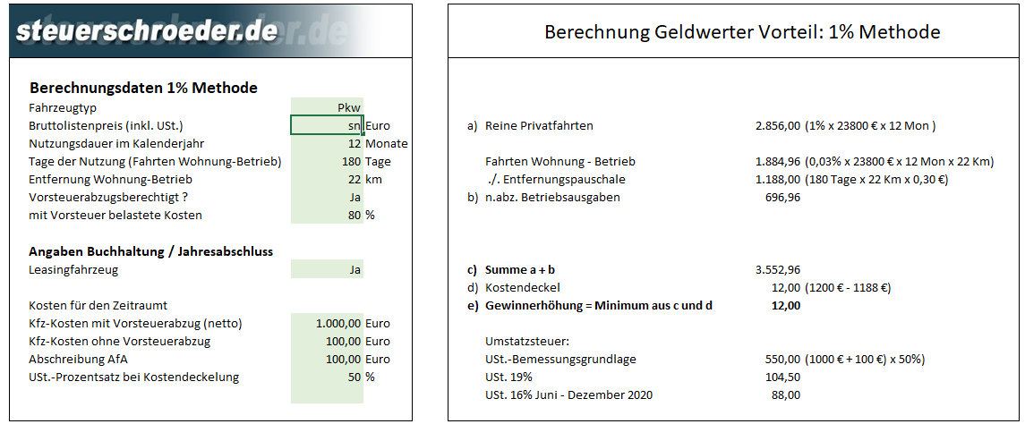 Firmenwagen