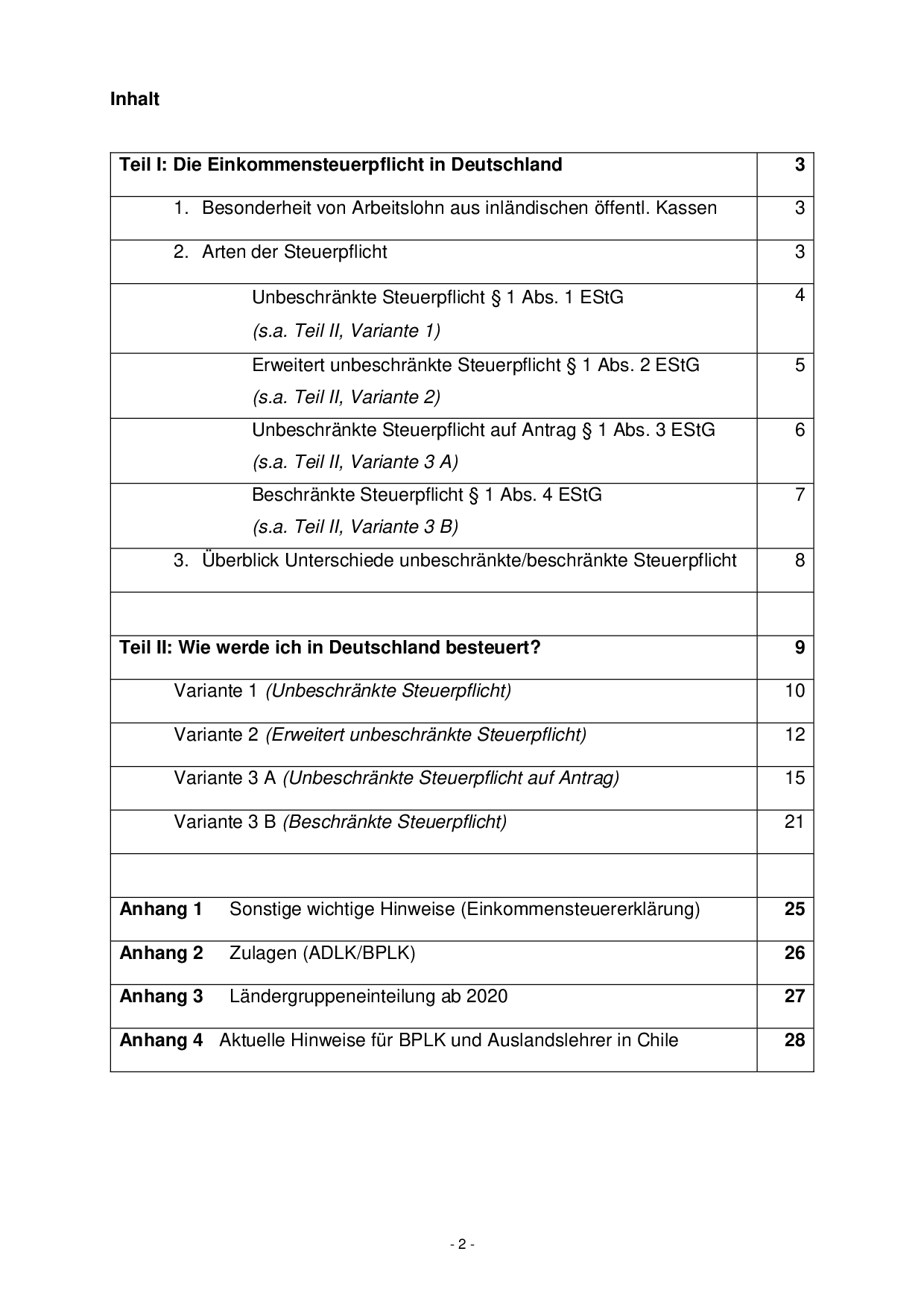 Die Einkommensteuerpflicht in Deutschland