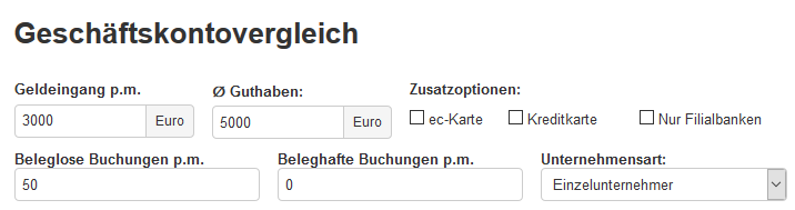 Geschäftskonto vergleichen