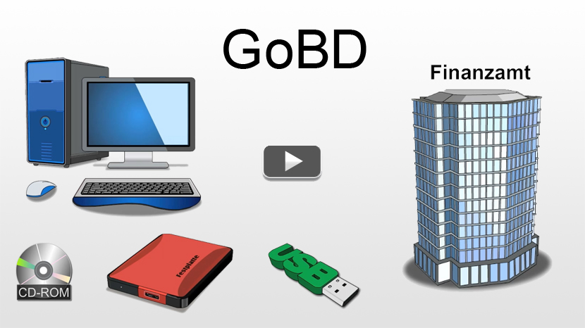  Grundsätzen zur ordnungsmäßigen Führung und Aufbewahrung von Büchern, Aufzeichnungen und Unterlagen in elektronischer Form sowie zum Datenzugriff (GoBD)