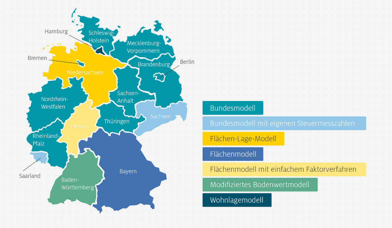 Grundsteuerreform Bewertungsmodell